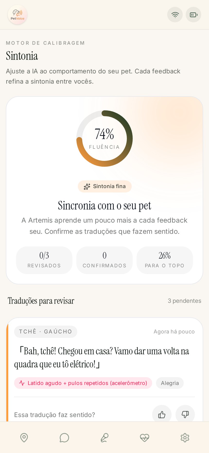 Sintonia